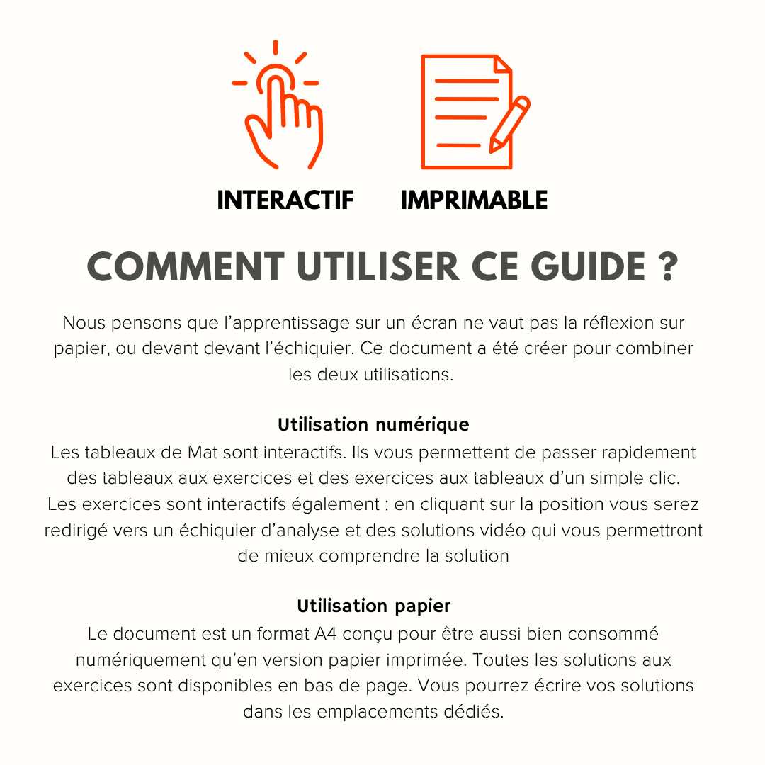 12 schémas de Mat à connaître + exercices - ebook interactif