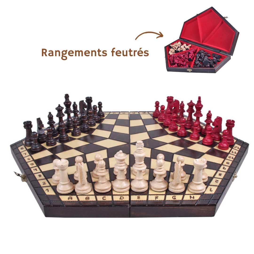 Echecs trois joueurs - Jeu d'échecs Yalta à trois joueurs